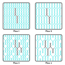 Load image into Gallery viewer, Floss - Set of 4 Designs