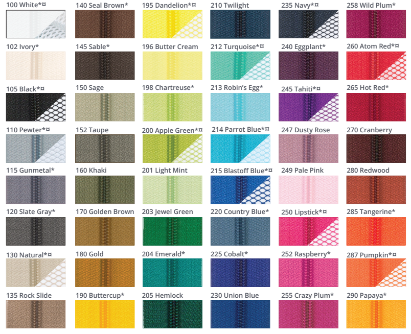 Handbag Zipper 30"